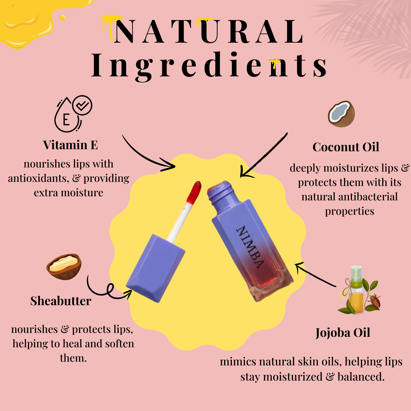 Nimba Lip Butter ingredients