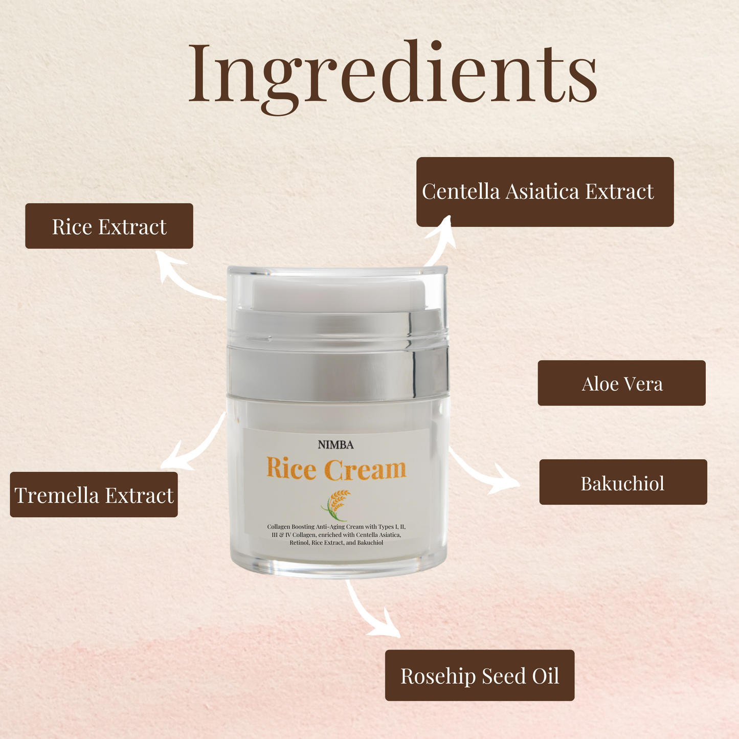 Nimba Collagen Boosting Rice Cream